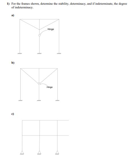 Frame Structure Determinacy 的图像结果