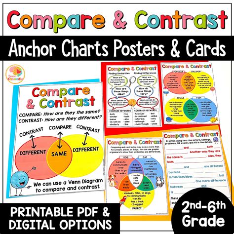 Anchor Chart Compare And Contrast at Gilbert Strothers blog