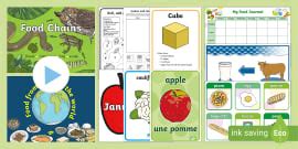 Clock Lesson Plan | Telling the Time Lesson Plan | Maths