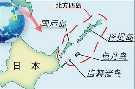 北方四岛的争端到底从何而起？日本能抢回失去的领土吗？_和平