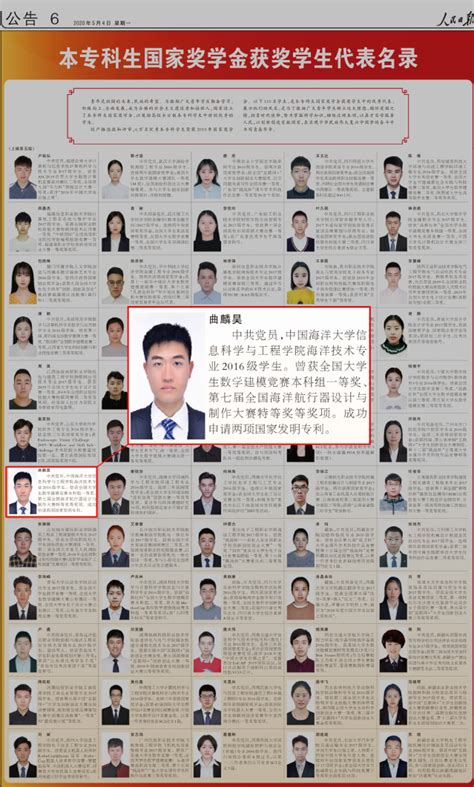 中国海大学子入选2019年度国家奖学金获奖学生代表名录