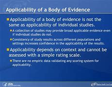 Image result for applicability