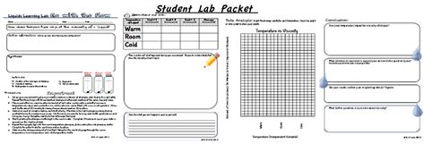 Image result for Liquid Science Experiments
