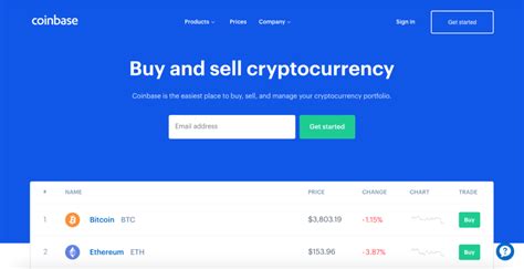 Bitcoin Registration 的图像结果