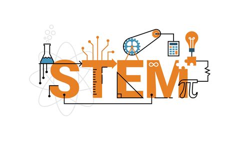 Gender Inequality in STEM Careers - SimpleK12.com
