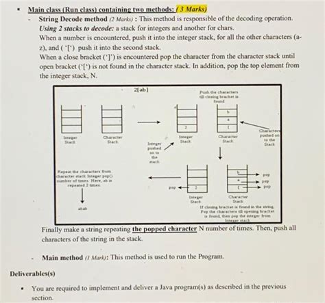 Image result for Decode String LeetCode Java Using Stack