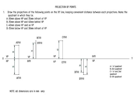 Projection of Points & Straight Lines in CAED - XZ Plane Analysis - Studocu