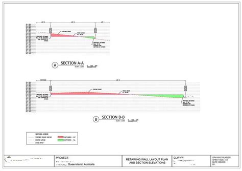 Image result for Grading Plan Examples