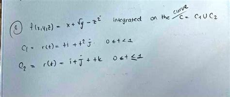 Image result for AP Statistics Textbook