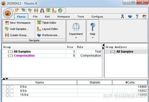 FlowJo Ros 的图像结果