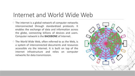 Application of Computer Network 的图像结果