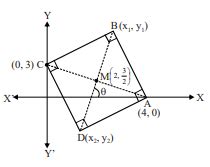 One diagonal of a square is the portion of the straight line 3 x+4 y=12 ...
