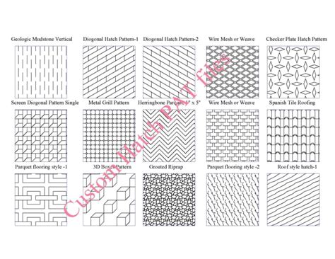 Image result for AutoCAD Hatch Pat Files