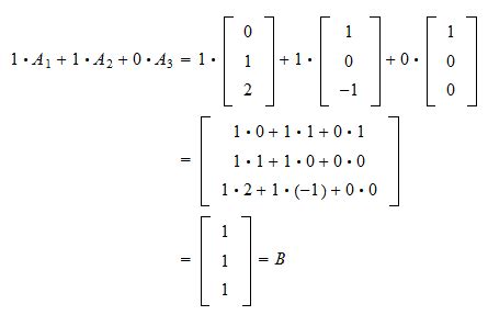 Linear Combination Python 的图像结果