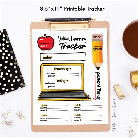 Image result for External Learning Tracker