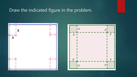 Solving Polynomial Functions 的图像结果