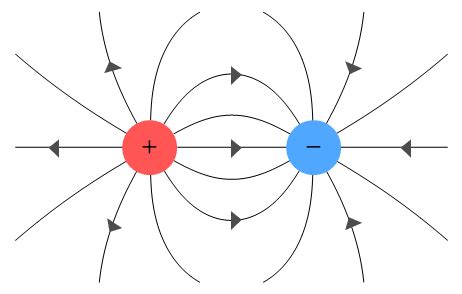 Image result for Python Limit Input Range