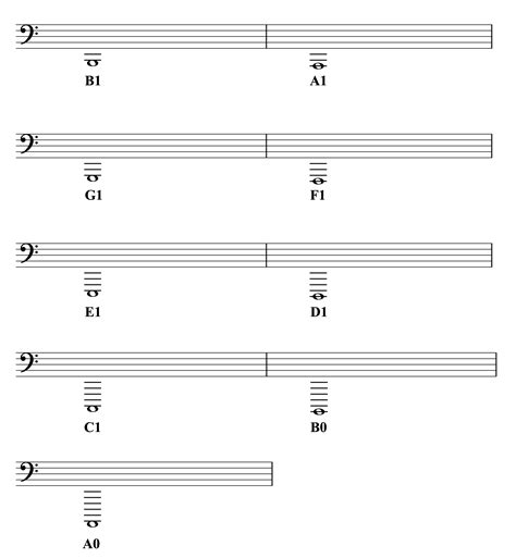Bass Clef Notes - All About Music Theory.com