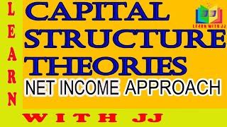 Image result for Net Operating Income Capital Structure
