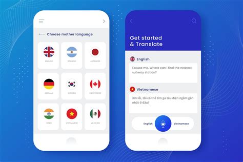 Image result for Language Translator for Website
