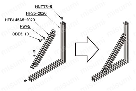 Image result for Creative Visualisation of Process