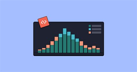 Image result for API Support Photo