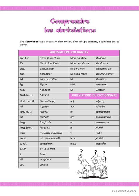 Comprendre les abréviations guide d…: Français FLE fiches pedagogiques pdf & doc