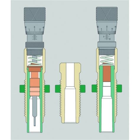 Beginners Reloading Guide 的图像结果