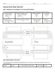 Circular Flow Model Worksheet Example 的图像结果
