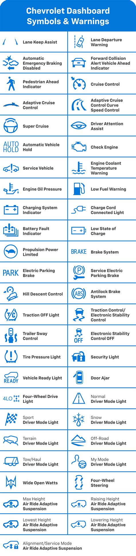 Chevy Dashboard Symbols & Meaning Explained