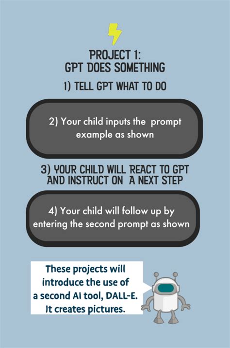 Simple AI Projects 的图像结果