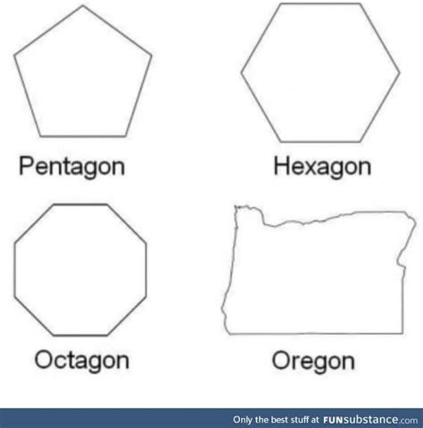 Image result for Simple Geometry