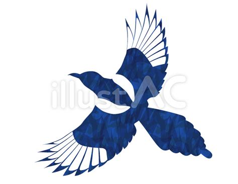 Image result for Bat-File Notepad Sample