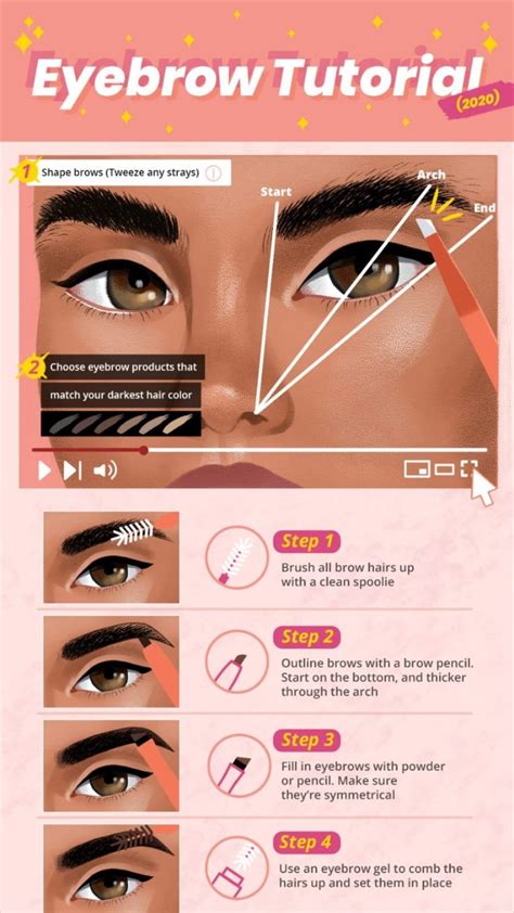 Image result for Chanel Eyebrow Tutorial