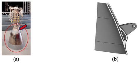 Rocket Engine Vacuum Nozzle 3D Printing: Manufacturing, Weight, and ...