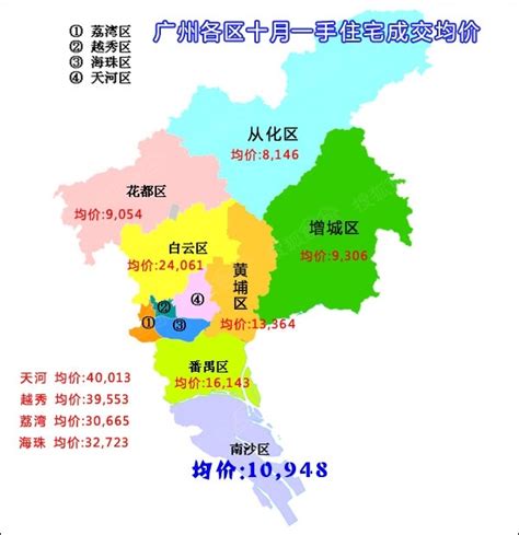 广州城中村和广州繁华都市的对比摄影图高清摄影大图-千库网