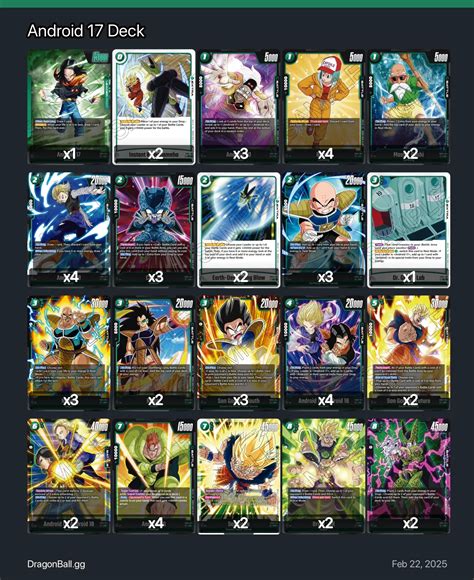 Android 17 Deck Dragon Ball Super Card Game Fusion World Deck | Dragon ...