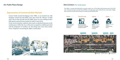 UNDERSTANDING THE URBAN FABRIC | CEPT - Portfolio
