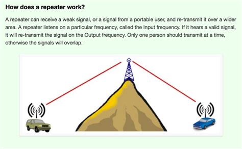 Using 2 Meter Repeaters 的图像结果