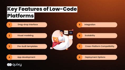 Image result for Examples of Low Code Platforms