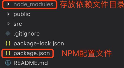 Node.js学习笔记（1）：Node.js快速开始 - 子烁爱学习 - 博客园