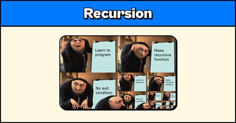 Image result for Pascal Recursion GIF