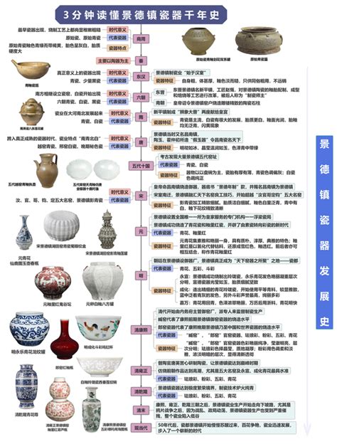 走进“中国瓷都”，阅读陶瓷的故事_中华陶瓷网