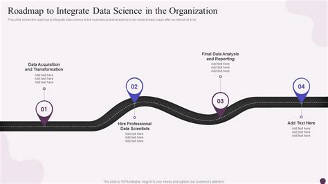 Image result for Implementation Science Road Map
