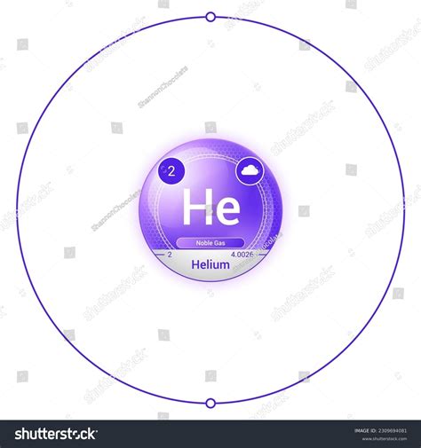 Image result for He Element Atomic Model