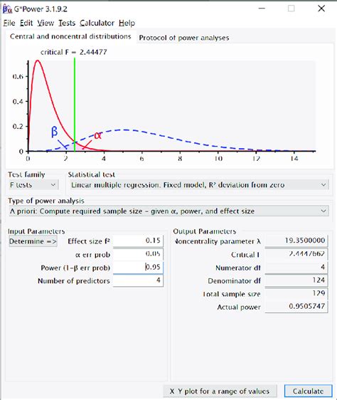 Image result for G-Power Tutorial