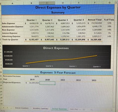 Image result for Using Absolute Cell References Excel