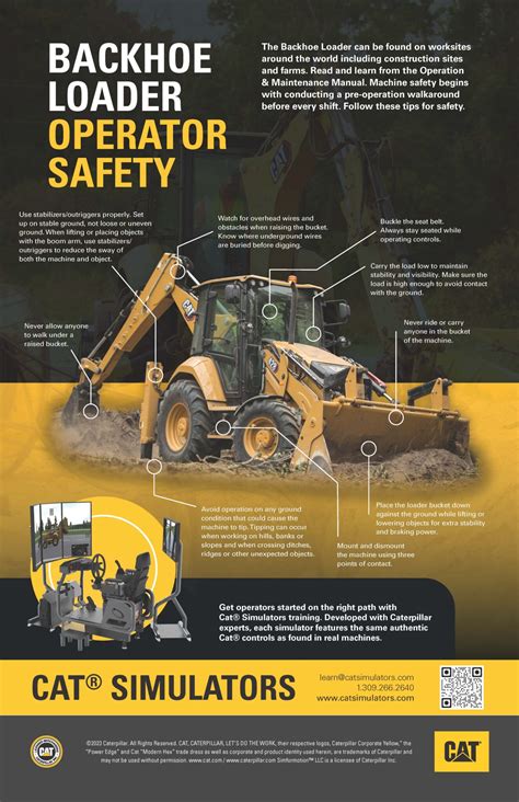 Operating a Backhoe For Dummies 的图像结果
