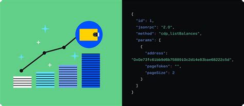 Image result for What Is API Data