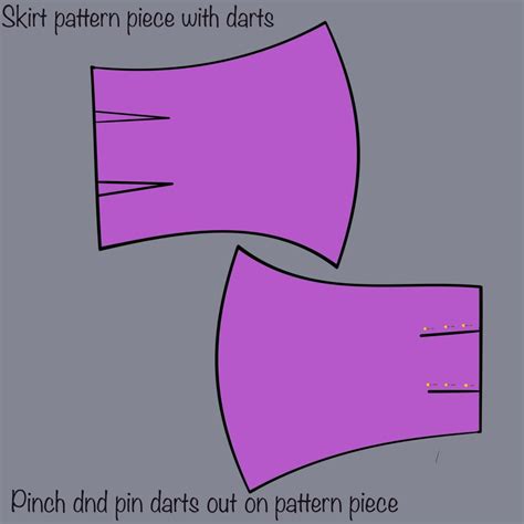 Slash Pattern 的图像结果